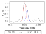 tmc1-c2--180_0:3mm_red_8.png