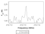 tmc1-c2--20_0:1mm_ori_0.png