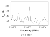 tmc1-c2--20_0:1mm_ori_1.png