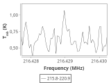 tmc1-c2--20_0:1mm_ori_2.png