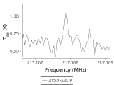 tmc1-c2--20_0:1mm_ori_3.png