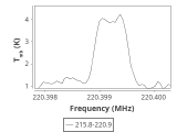 tmc1-c2--20_0:1mm_ori_6.png