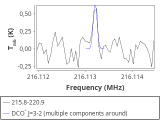 tmc1-c2--20_0:1mm_red_0.png