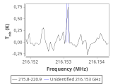 tmc1-c2--20_0:1mm_red_1.png