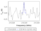 tmc1-c2--20_0:1mm_red_2.png