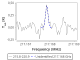 tmc1-c2--20_0:1mm_red_3.png