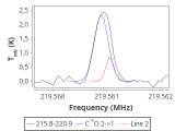 tmc1-c2--20_0:1mm_red_4.png