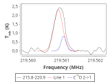 tmc1-c2--20_0:1mm_red_5.png
