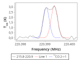 tmc1-c2--20_0:1mm_red_6.png