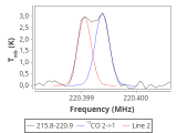 tmc1-c2--20_0:1mm_red_7.png