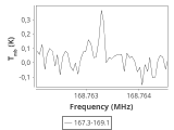 tmc1-c2--20_0:2mm_168.2_ori_0.png