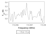 tmc1-c2--20_0:2mm_171.5_ori_0.png