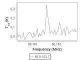 tmc1-c2--20_0:3mm_ori_10.png