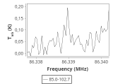 tmc1-c2--20_0:3mm_ori_11.png