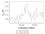 tmc1-c2--20_0:3mm_ori_12.png