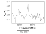tmc1-c2--20_0:3mm_ori_15.png