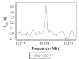 tmc1-c2--20_0:3mm_ori_2.png