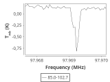 tmc1-c2--20_0:3mm_ori_24.png