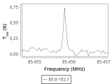 tmc1-c2--20_0:3mm_ori_3.png