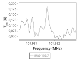 tmc1-c2--20_0:3mm_ori_30.png