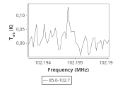 tmc1-c2--20_0:3mm_ori_31.png