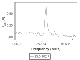 tmc1-c2--20_0:3mm_ori_5.png