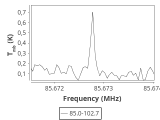 tmc1-c2--20_0:3mm_ori_6.png