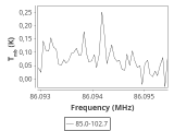 tmc1-c2--20_0:3mm_ori_9.png