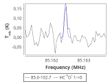 tmc1-c2--20_0:3mm_red_0.png