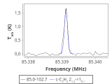 tmc1-c2--20_0:3mm_red_1.png