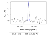 tmc1-c2--20_0:3mm_red_10.png