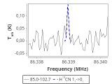 tmc1-c2--20_0:3mm_red_11.png
