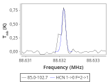 tmc1-c2--20_0:3mm_red_17.png