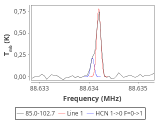 tmc1-c2--20_0:3mm_red_18.png