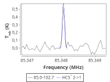 tmc1-c2--20_0:3mm_red_2.png