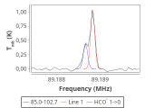 tmc1-c2--20_0:3mm_red_21.png