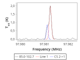 tmc1-c2--20_0:3mm_red_25.png