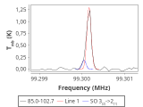 tmc1-c2--20_0:3mm_red_27.png