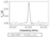 tmc1-c2--20_0:3mm_red_29.png