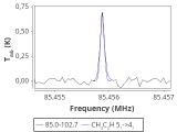 tmc1-c2--20_0:3mm_red_3.png
