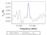 tmc1-c2--20_0:3mm_red_30.png