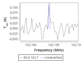 tmc1-c2--20_0:3mm_red_31.png