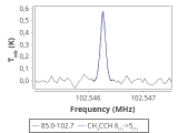 tmc1-c2--20_0:3mm_red_32.png