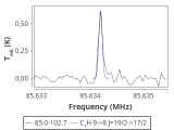 tmc1-c2--20_0:3mm_red_5.png