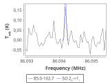 tmc1-c2--20_0:3mm_red_9.png