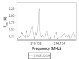 tmc1-c2--30_0:1mm_ori_0.png