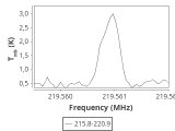 tmc1-c2--30_0:1mm_ori_1.png