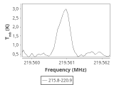 tmc1-c2--30_0:1mm_ori_2.png