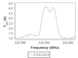 tmc1-c2--30_0:1mm_ori_3.png