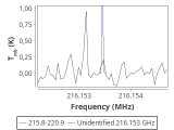 tmc1-c2--30_0:1mm_red_0.png